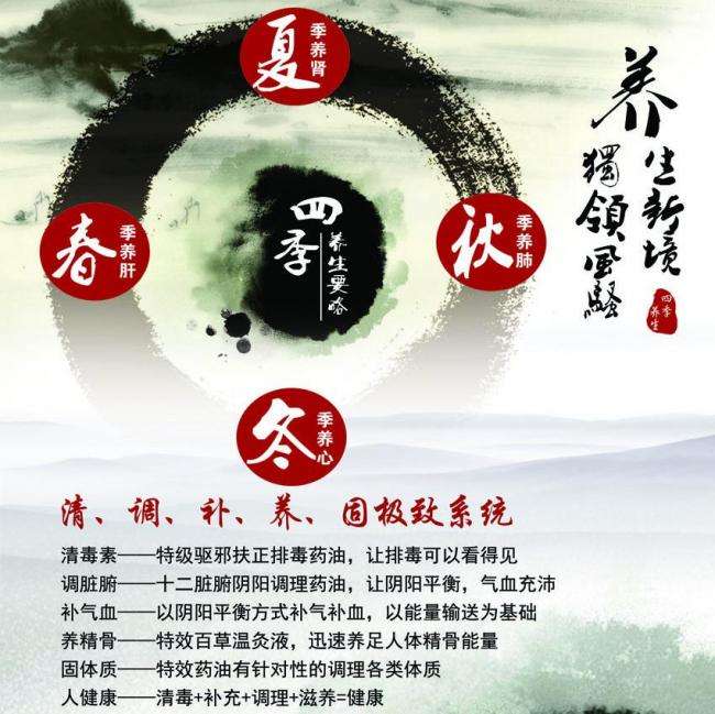 经济师证怎么做